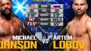 Michael Johnson — Artem Lobov — смотреть полное видео боя